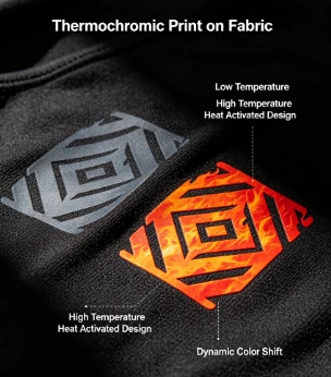 Termohromna silikonska tinta
